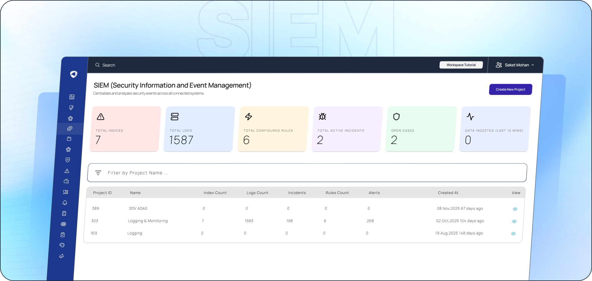CRISKLE&trade; MSOC SIEM Dashboard
